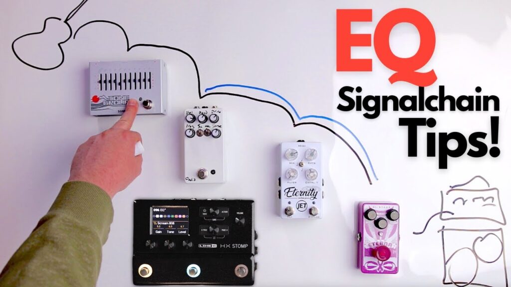 Just Video – EQ Pedals: Before OR After Overdrives?