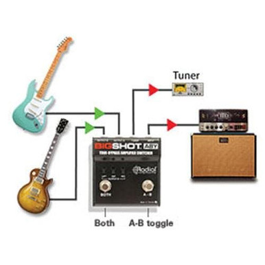 Radial Tonebone Bigshot True Bypass ABY Pedal - Image 2