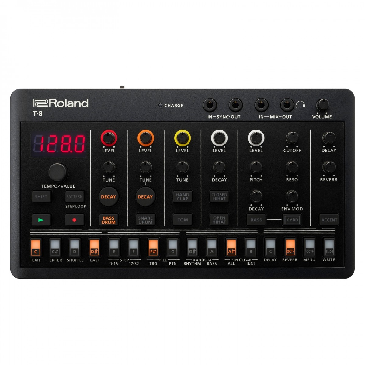 Roland Aira Compact Triple Pack - Image 2