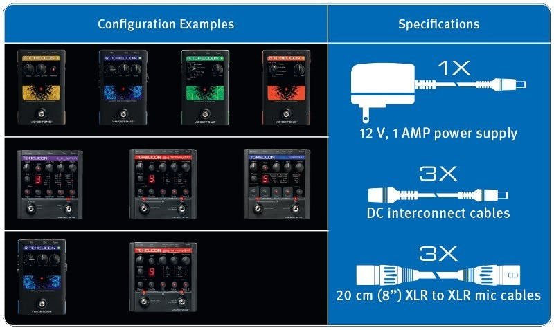 TC Helicon Singles Connect Pedal Power Kit