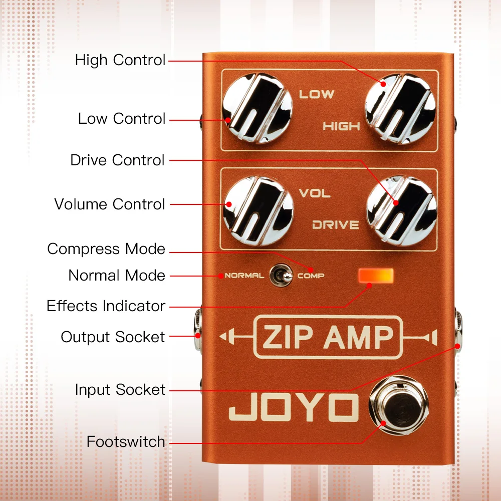 Joyo R-04 ZIP AMP Overdrive Pedal Rock Compression Tone Gain COMP True Bypass - Image 7