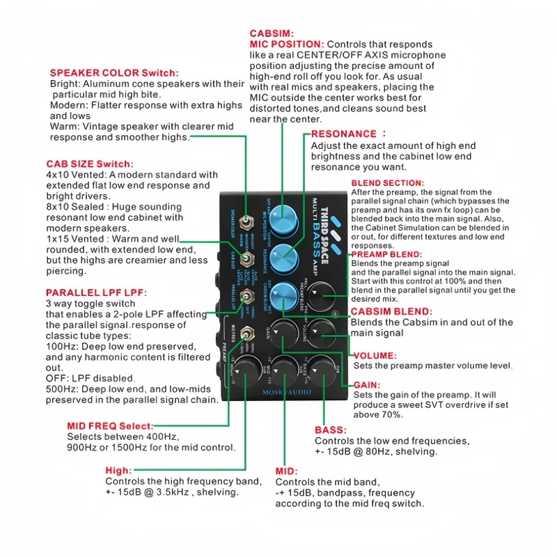 Mosky THIRD SPACE Pedal Bass Preamp Cabinet Simulation XLR Direct Out Recording - Image 6