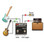 Radial Tonebone Bigshot True Bypass ABY Pedal - Image 4