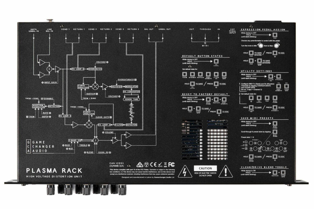 Gamechanger Audio Plasma rack effects unit